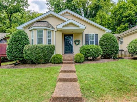 cheapest area of nashville to rent